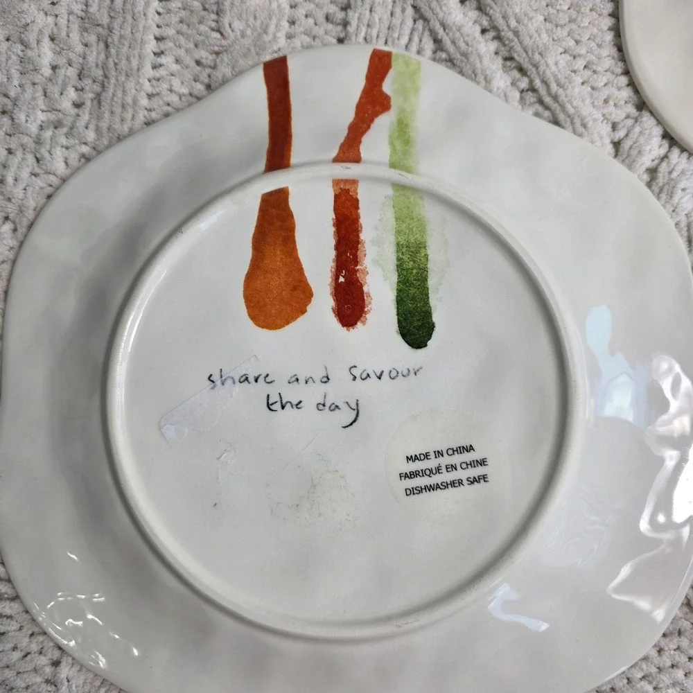Anthropologie share savour